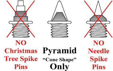 spike examples